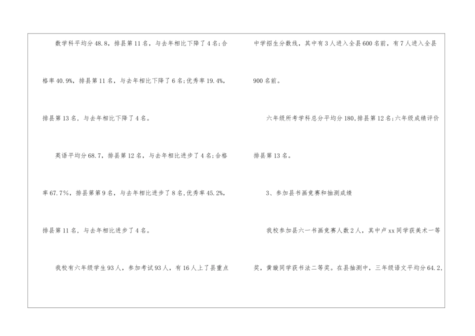 2024小学春季教学教研工作总结范文-教学工作总结_第2页