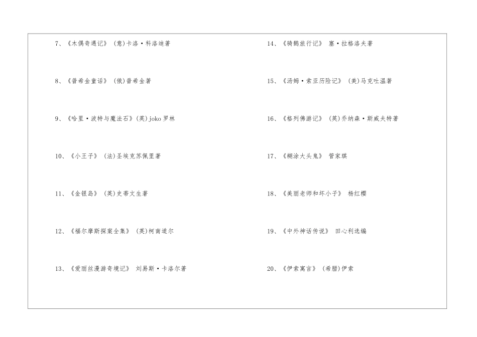 2024小学生必读书目大全_第2页