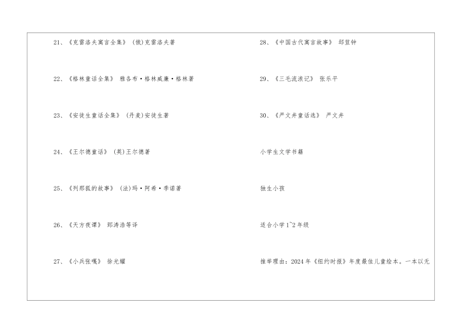 2024小学生必读书目大全_第3页