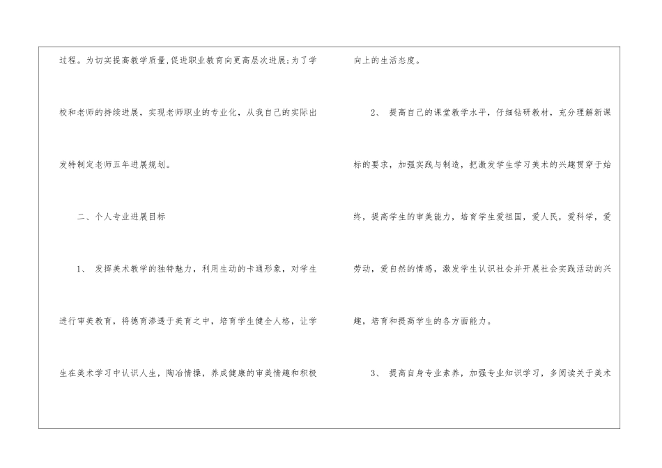 2024小学美术教师个人发展规划_第2页