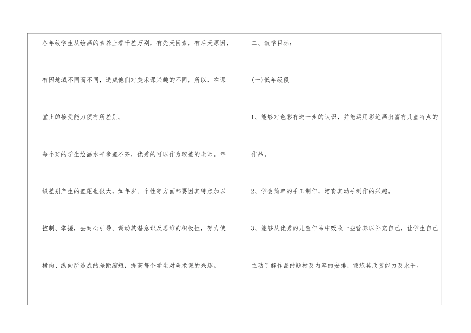 2024小学美术教研工作计划_第2页