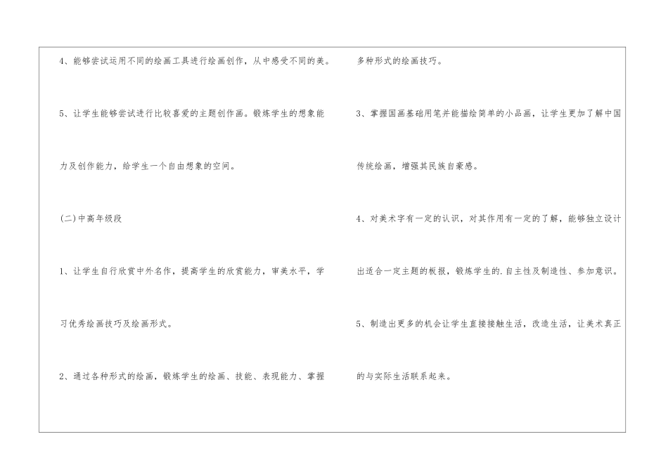 2024小学美术教研工作计划_第3页
