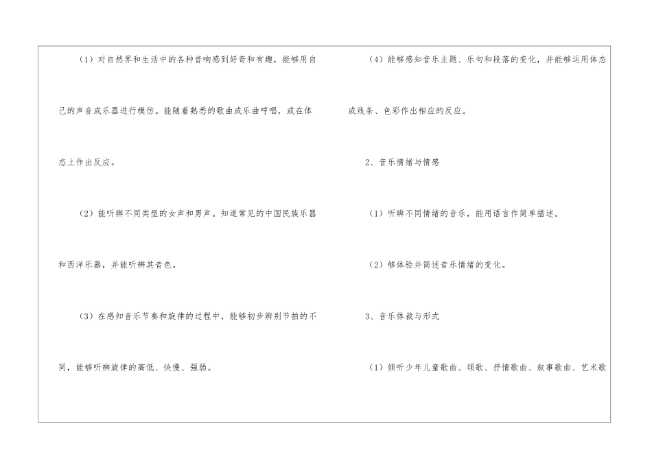 2024小学音乐教学计划_第3页