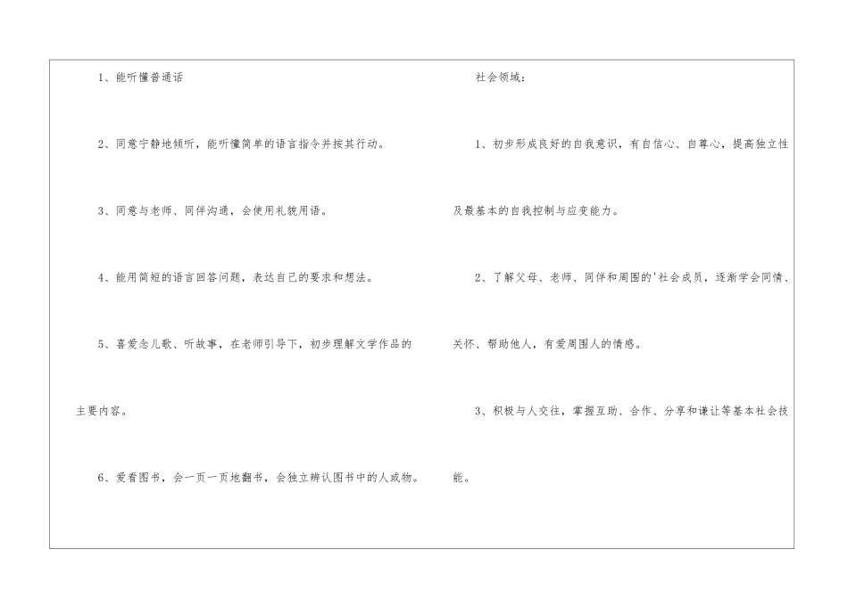 2024小班教学计划_第3页