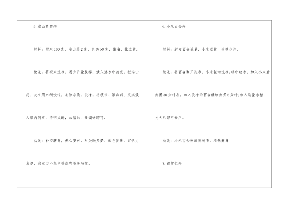 2024小雪节气喝什么养生粥_第3页