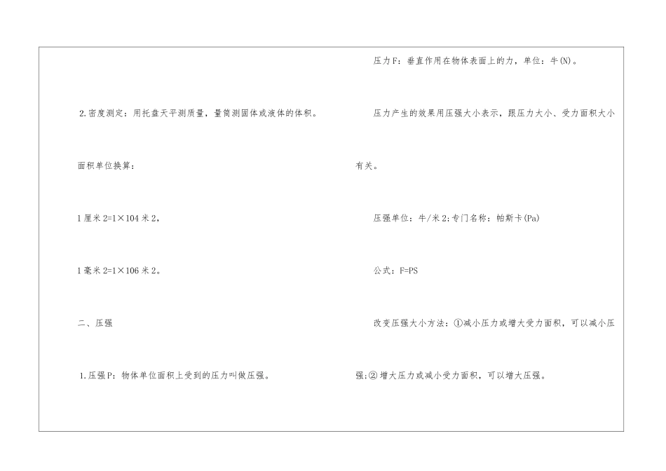 2024山东中考物理考点归纳_第2页
