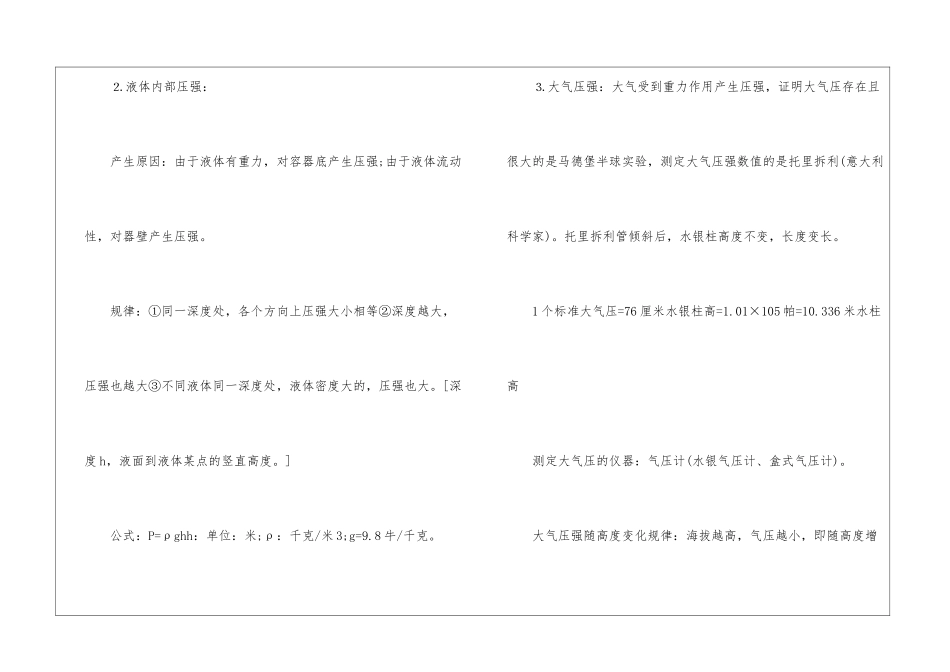 2024山东中考物理考点归纳_第3页