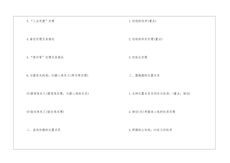 2024山西中考数学考点_第2页