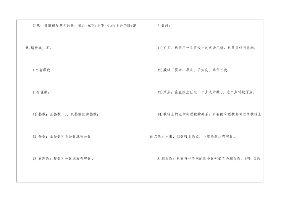 2024山西省中考数学考点总结_第2页