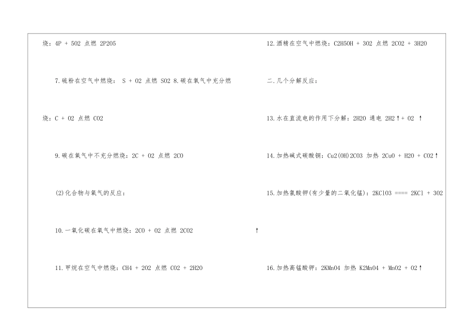 2024山西省化学中考考点_第2页