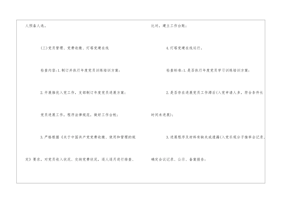 2024巡察法院问题清单_第3页