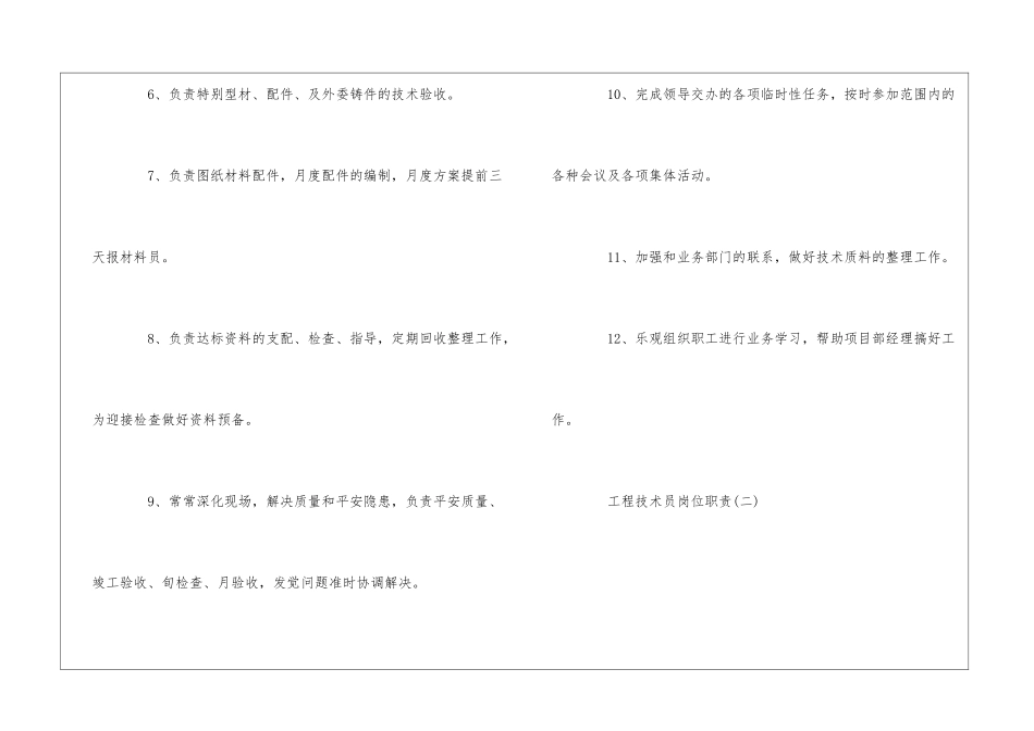 2024工程技术员岗位职责_第2页