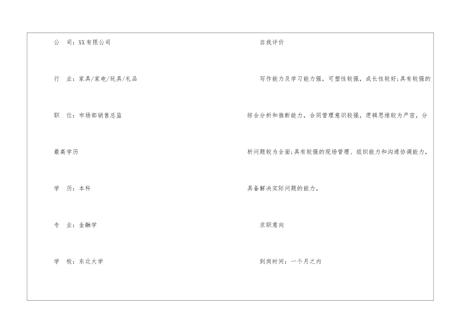 2024市场部销售总监简历模板_第2页