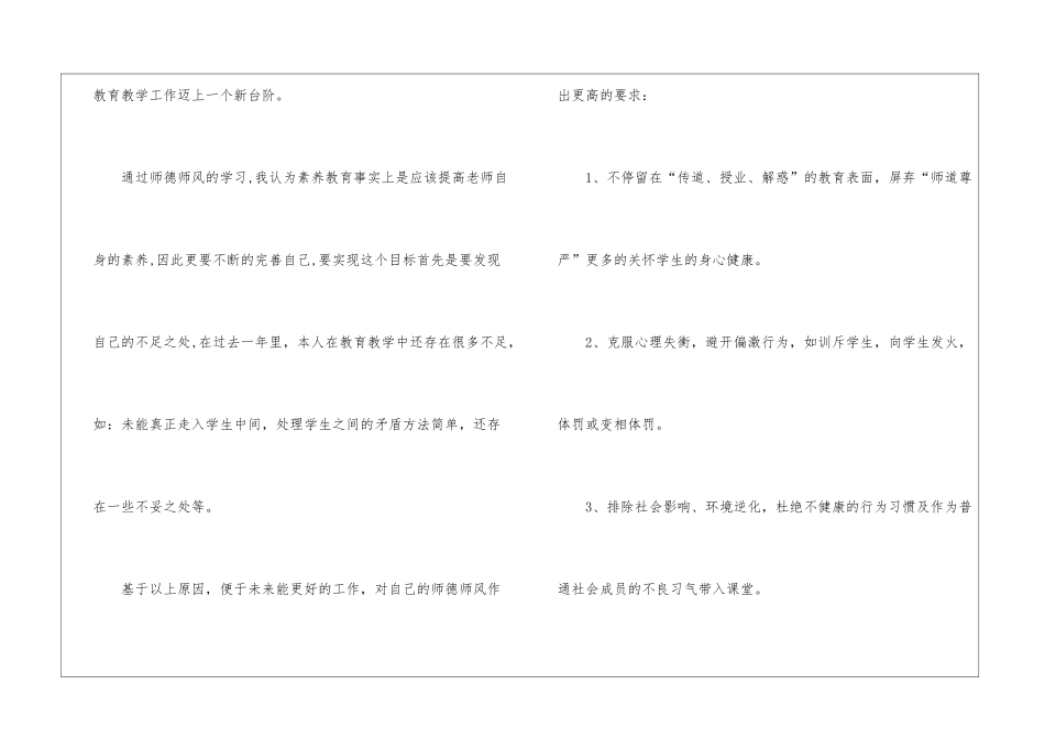 2024师德师风个人总结与展望_第2页