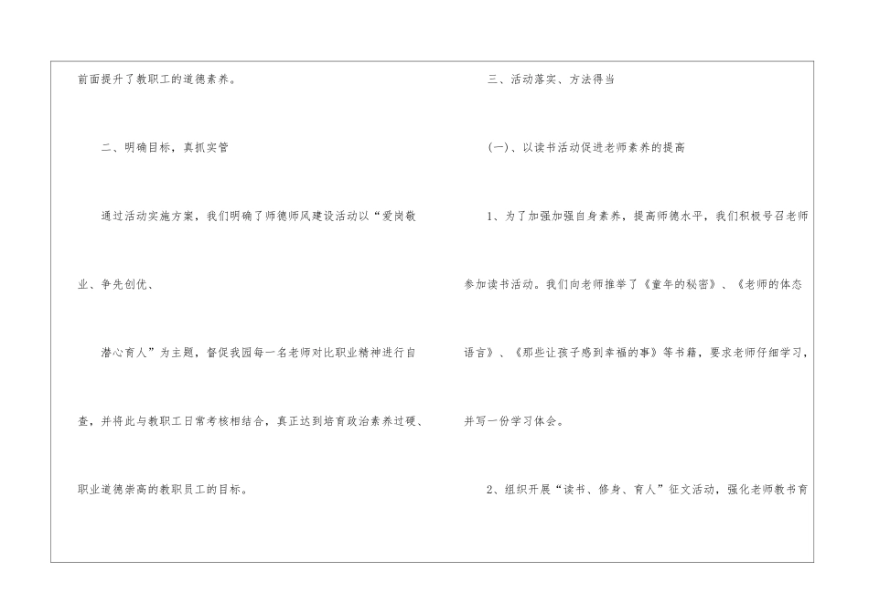2024师德活动月工作总结报告_第2页