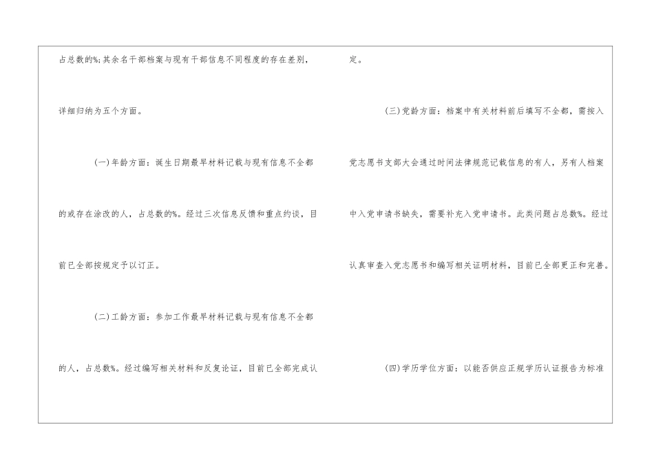 2024干部人事档案专项审核工作总结报告_第2页