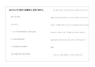 2024年6月六级作文真题范文-英语六级作文
