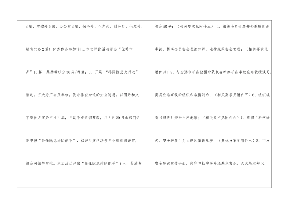 2024年“安全生产月”活动方案_第3页