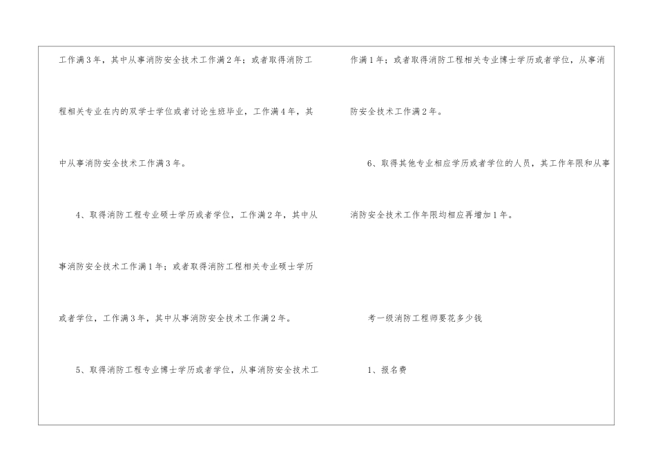 2024年一级消防工程师报考条件和费用_第2页
