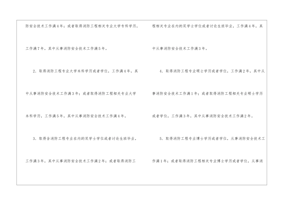 2024年一级消防工程师报考条件及专业要求_第2页