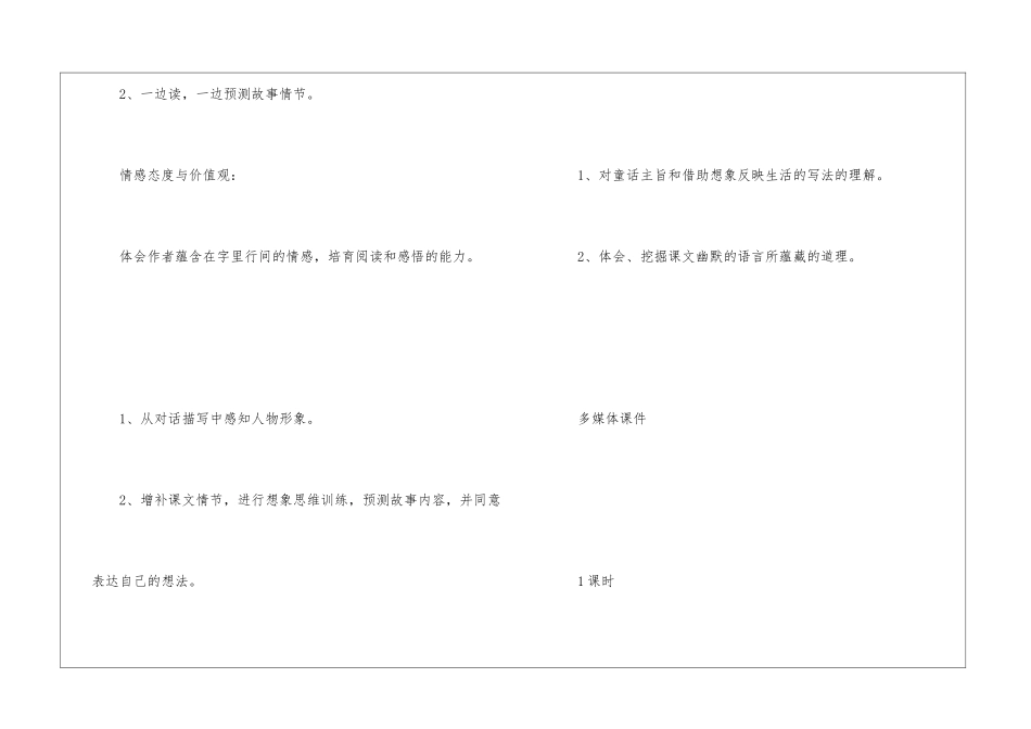 2024年三年级语文高效教案设计样板_第2页