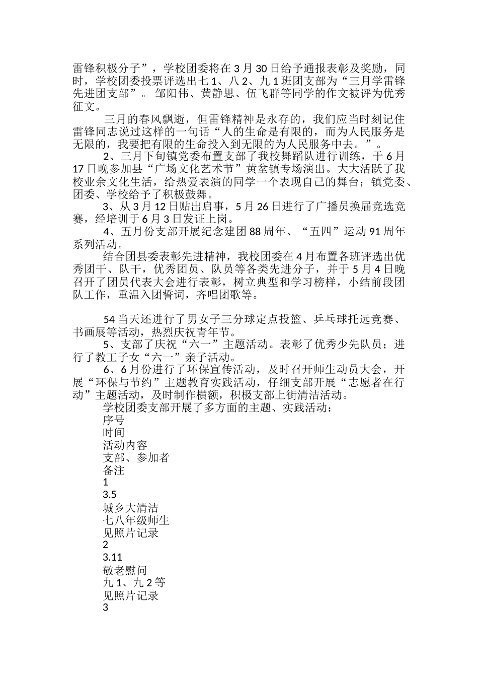 2024年上半年中学团委工作总结_第2页