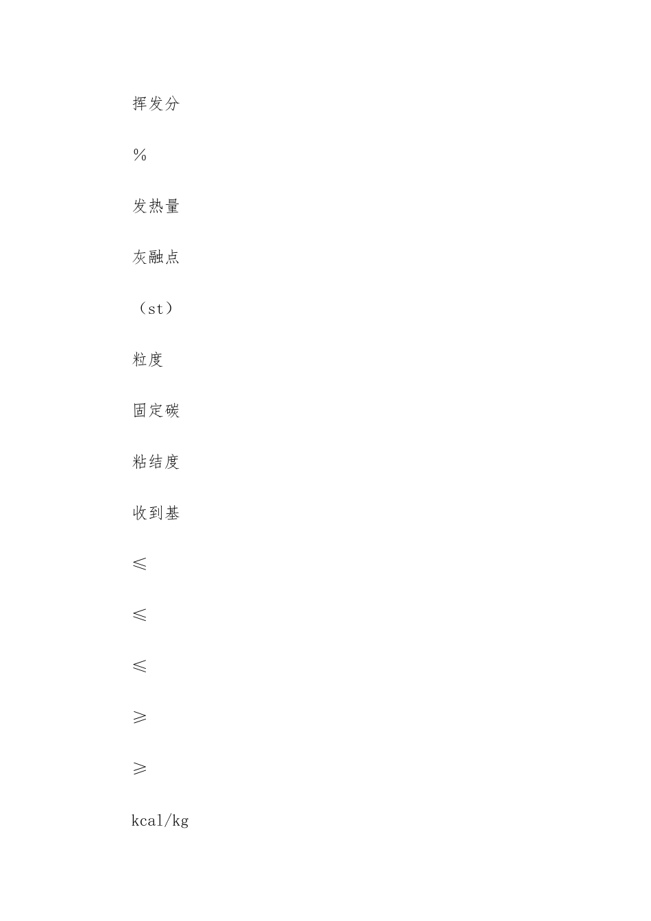 2024年上海市煤炭购销合同_第3页