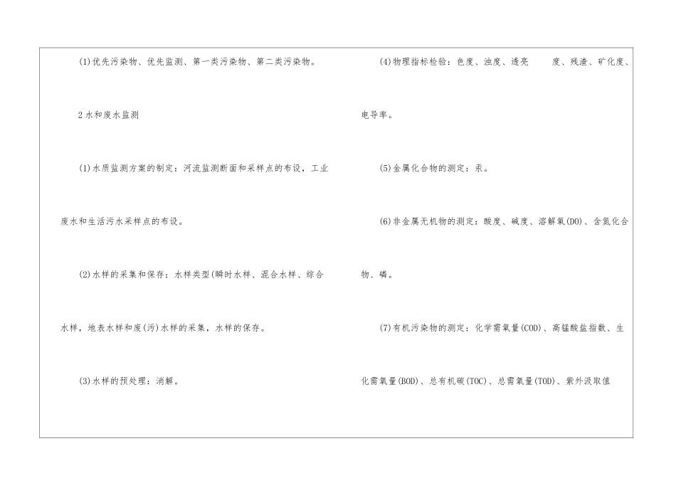 2024年上海电力大学考研复试F021环境监测考试大纲_第2页