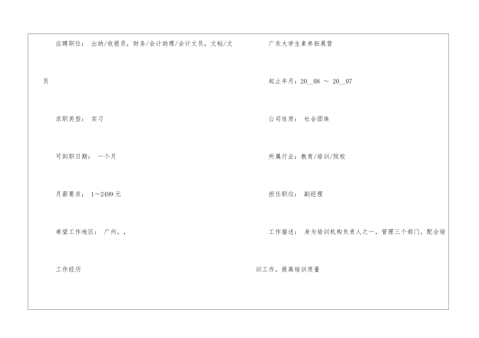 2024年个人简历电子版填写_第2页