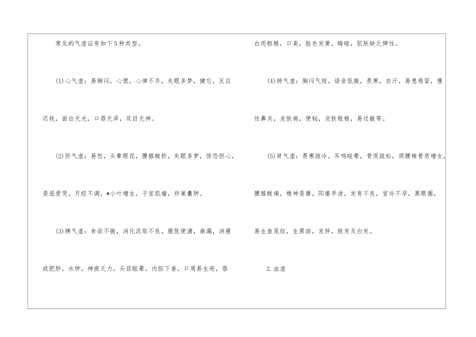 2024年中医执业医师资格考试中医基础辅导_第3页