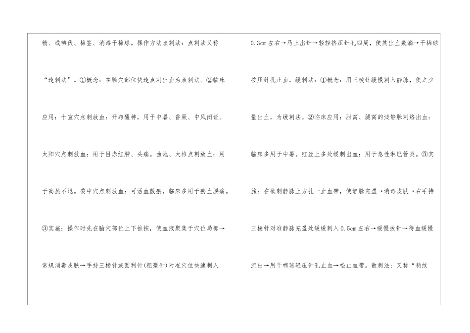 2024年中医执业医师考试考点_第2页