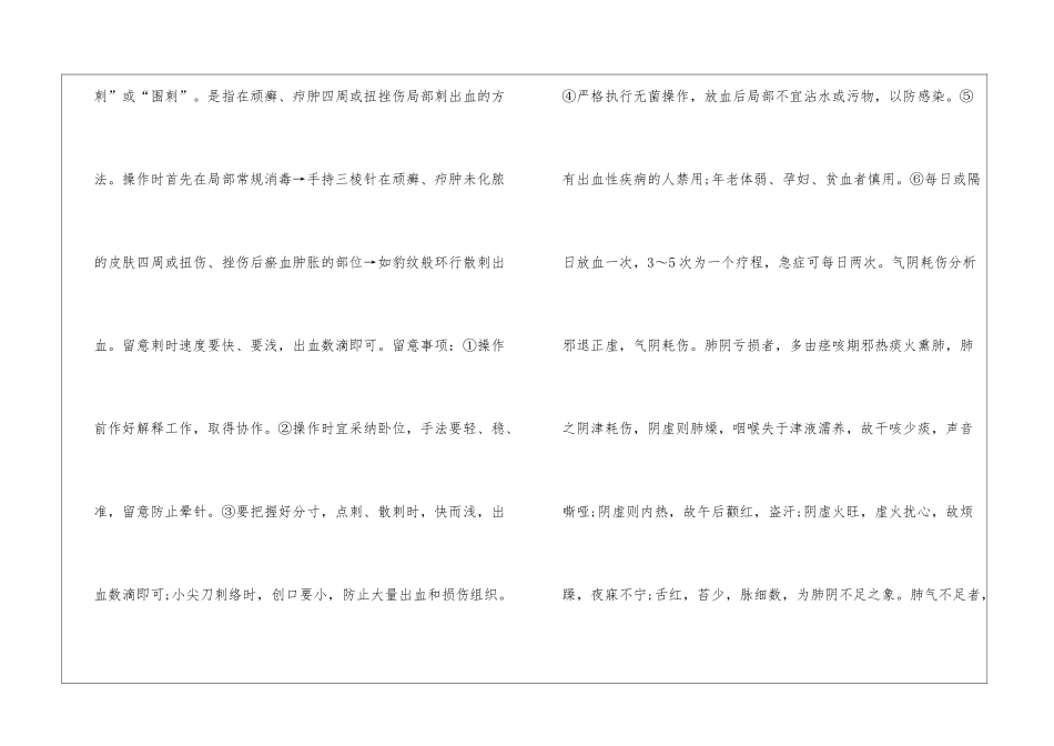 2024年中医执业医师考试考点_第3页
