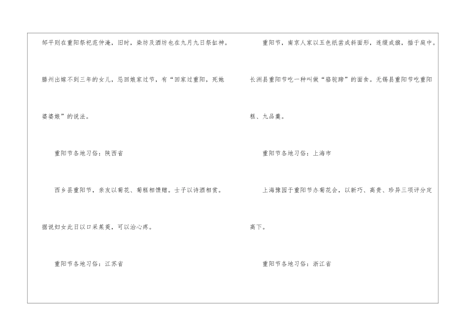 2024年中国重阳节的各地习俗有哪些_第2页