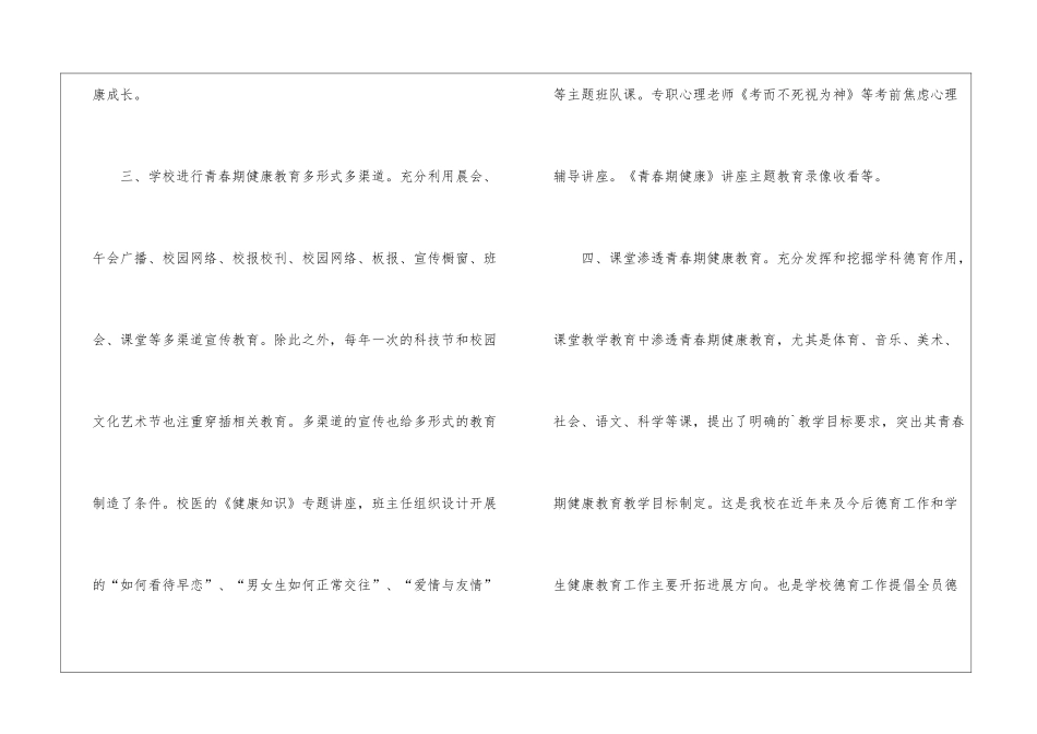 2024年中学青春期健康教育工作总结_第3页
