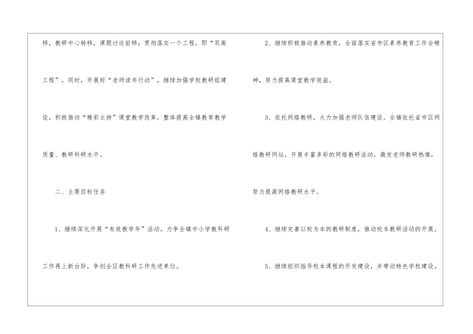 2024年中小学教科研工作计划_第2页