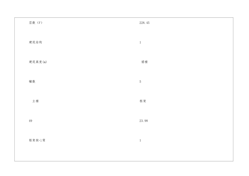 2024年中建项目春节后复工方案_第3页