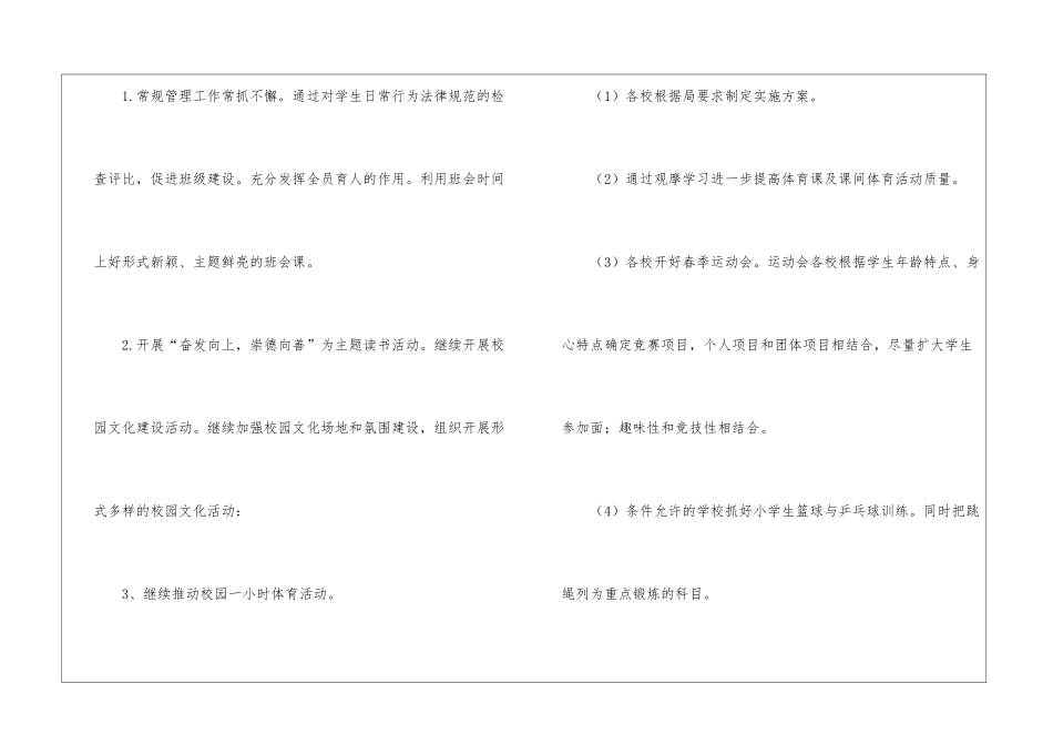 2024年中心总校德育工作总结_第2页