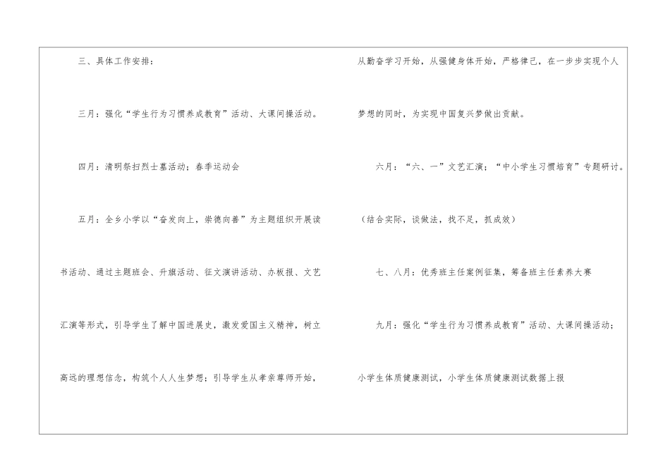 2024年中心总校德育工作总结_第3页