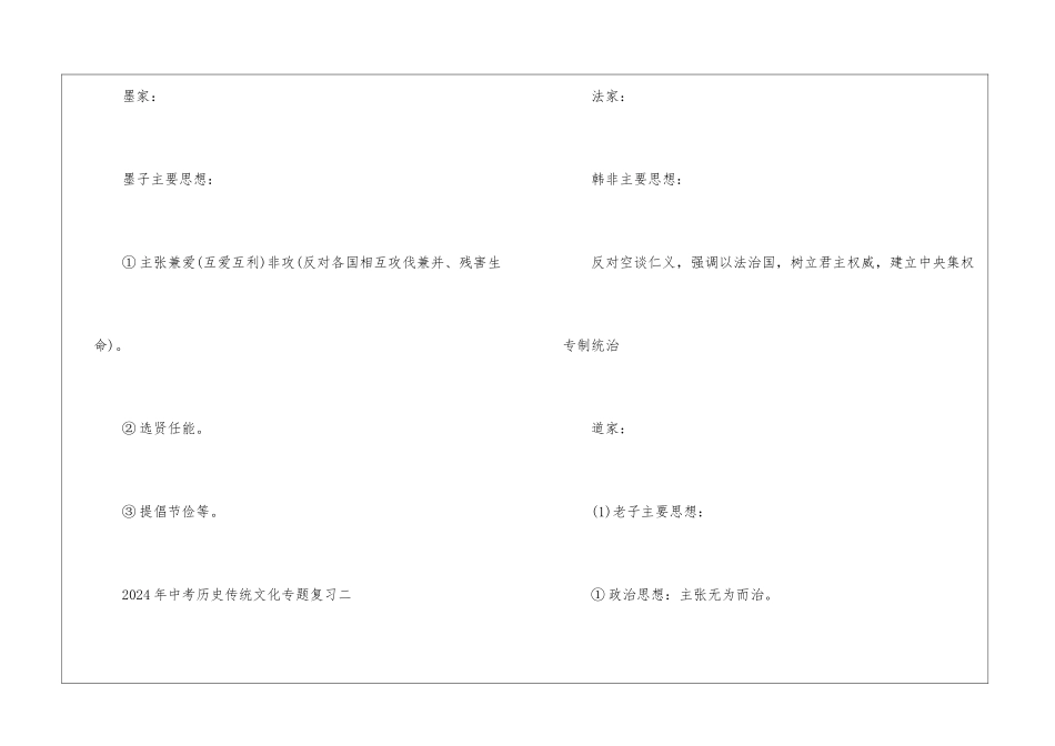 2024年中考历史传统文化专题最新_第2页