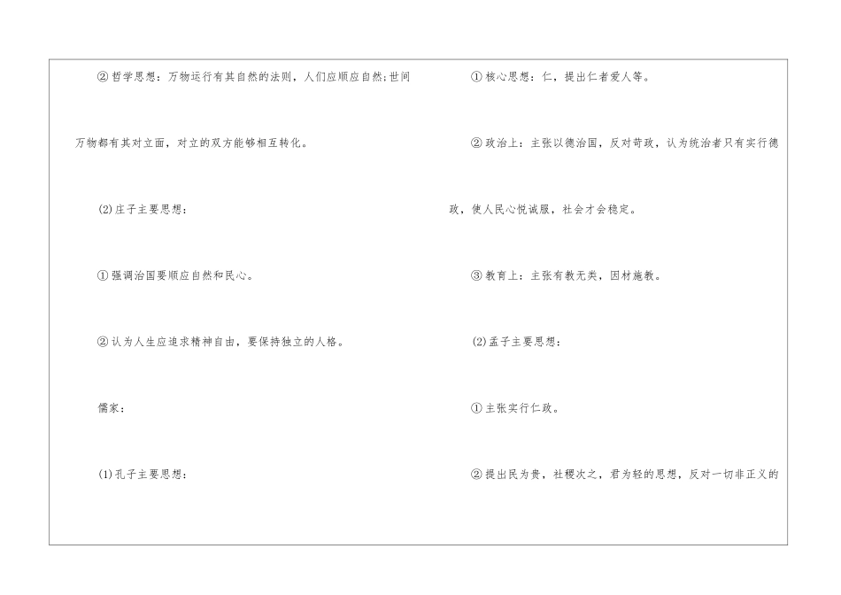2024年中考历史传统文化专题最新_第3页
