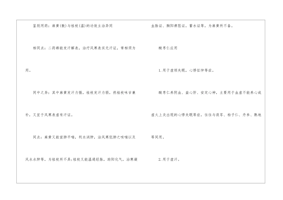 2024年主管中药师考试重要考点_第2页