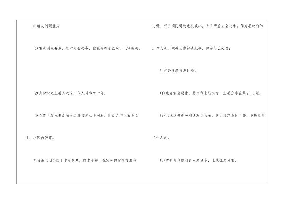 2024年乡镇公务员面试内容分享_第2页