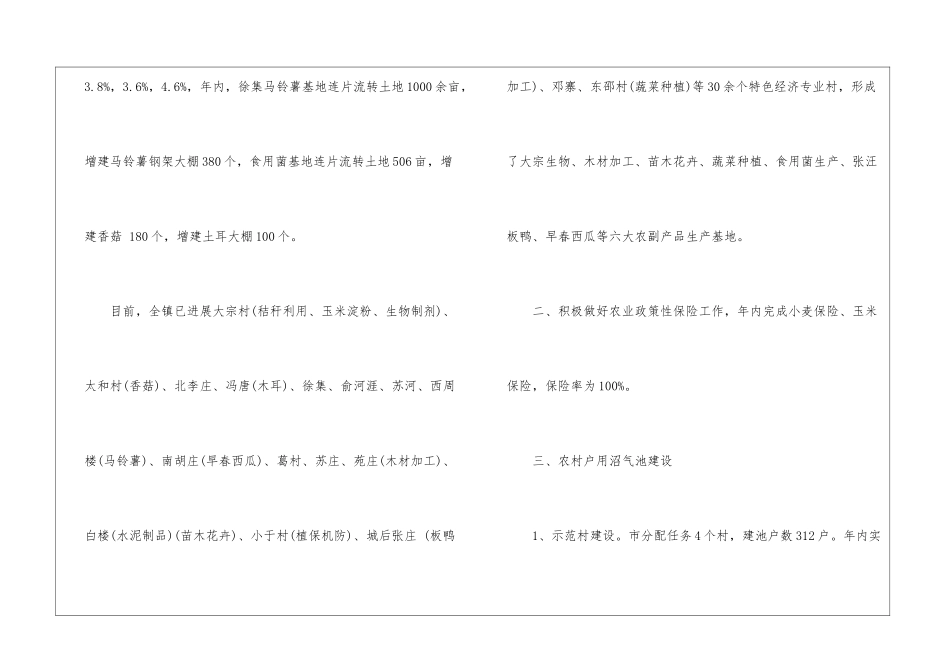 2024年乡镇农业工作总结_第2页