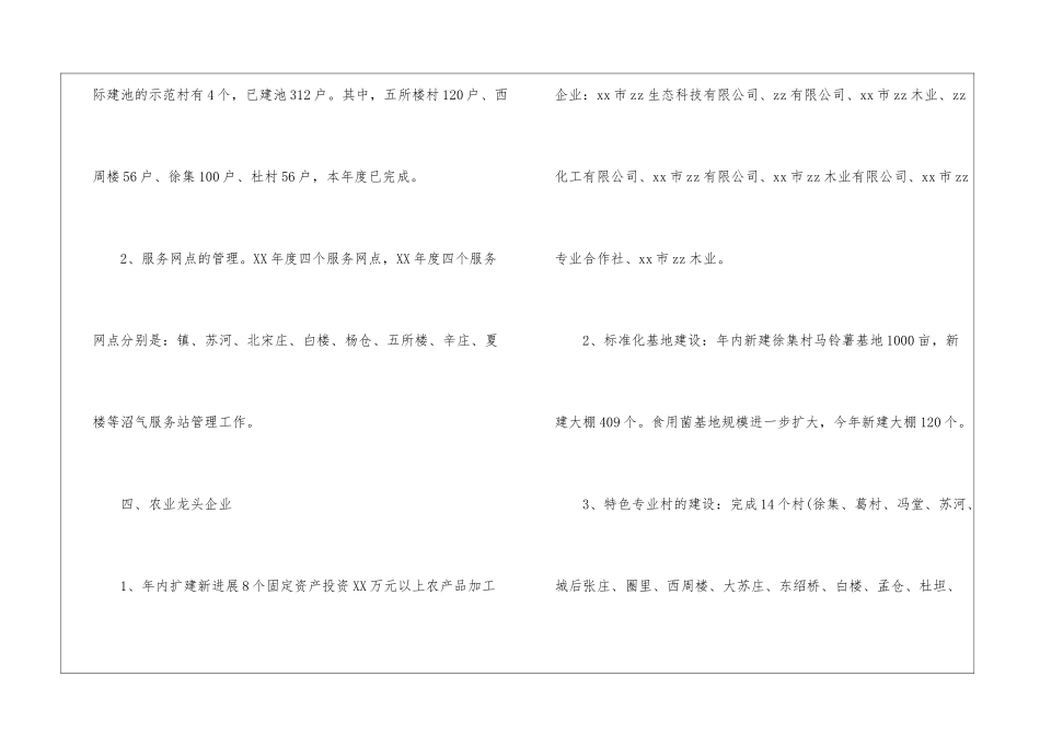 2024年乡镇农业工作总结_第3页