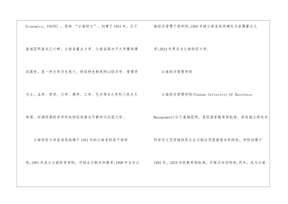 2024年云南财经类大学排名_第2页