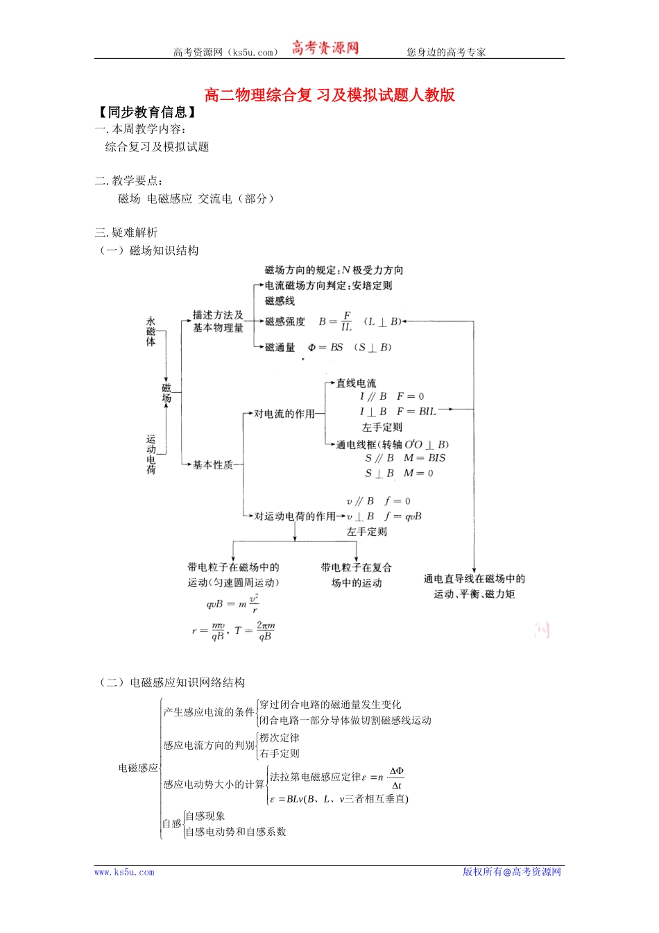 高中物理：《磁场 电磁感应 交流电》学案（旧人教版必修2）_第1页