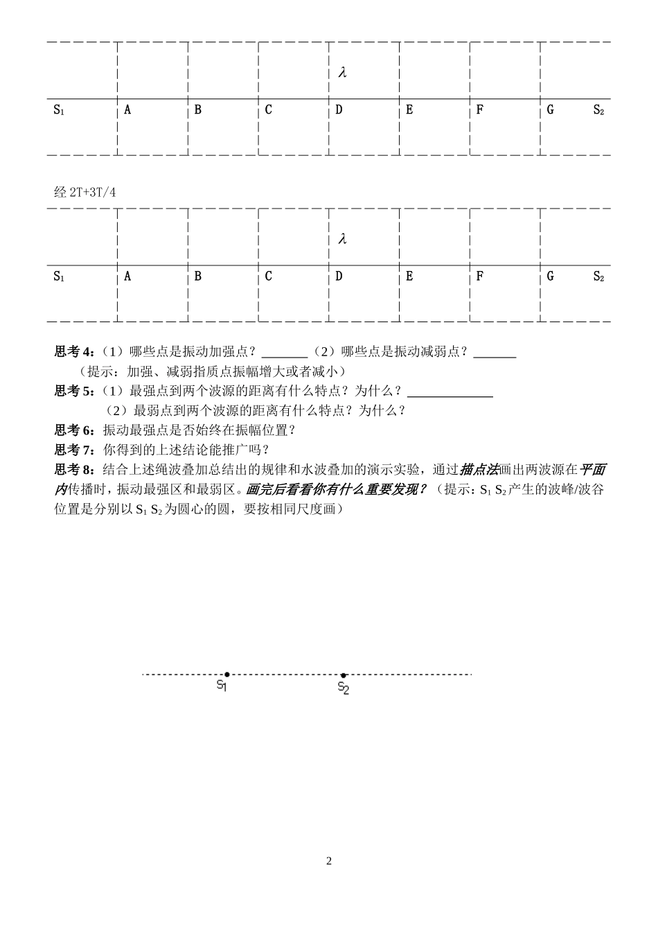 高中物理波的干涉 学习指导（学案）新人教版选修3_第2页