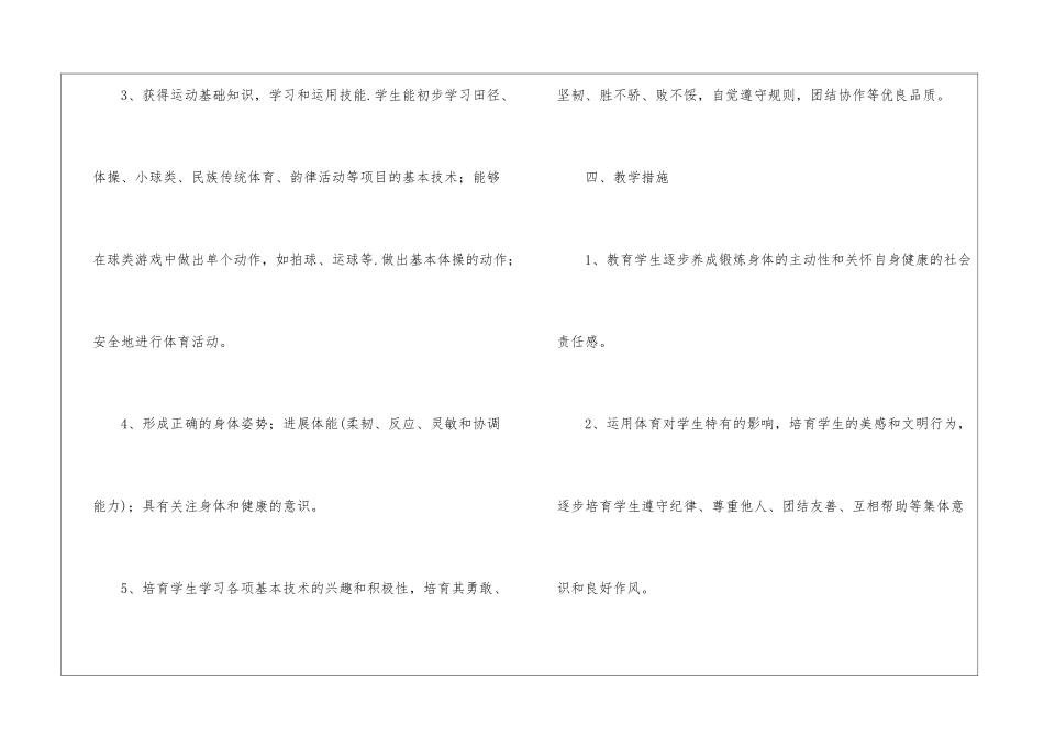 2024年五年级体育工作计划_第3页