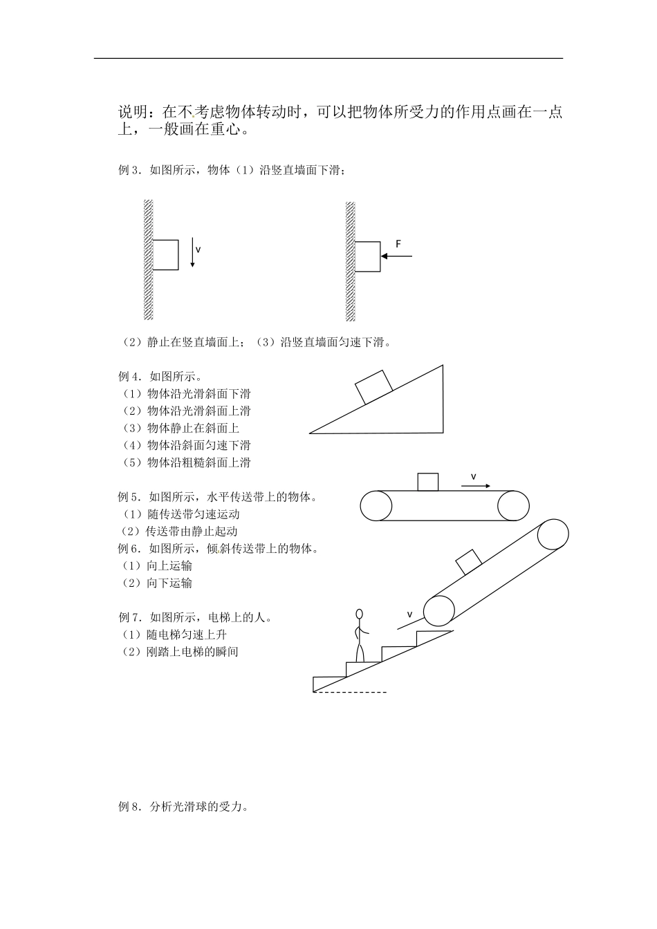 高中物理：《分析物体的受力情况》教案（沪科版必修1）_第2页
