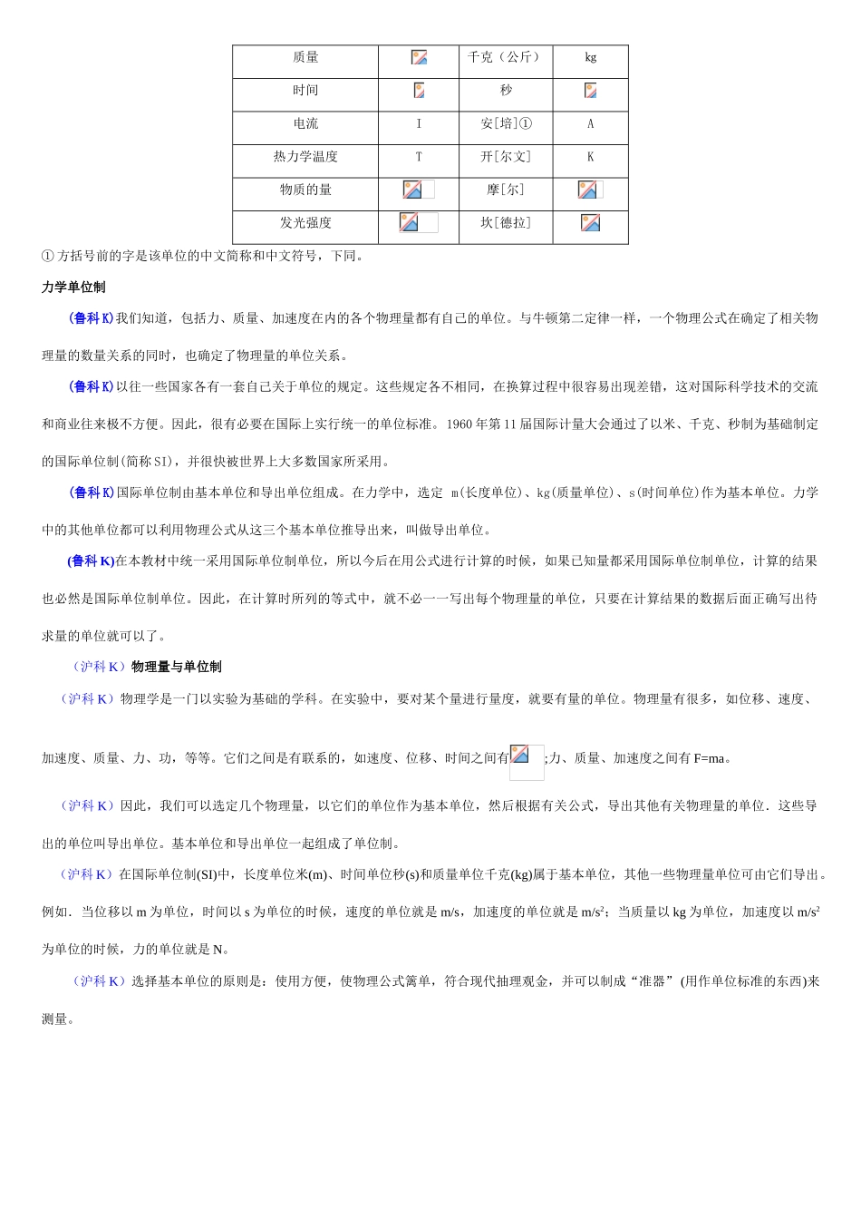 高中物理备课资料卡 力学单位制素材_第2页